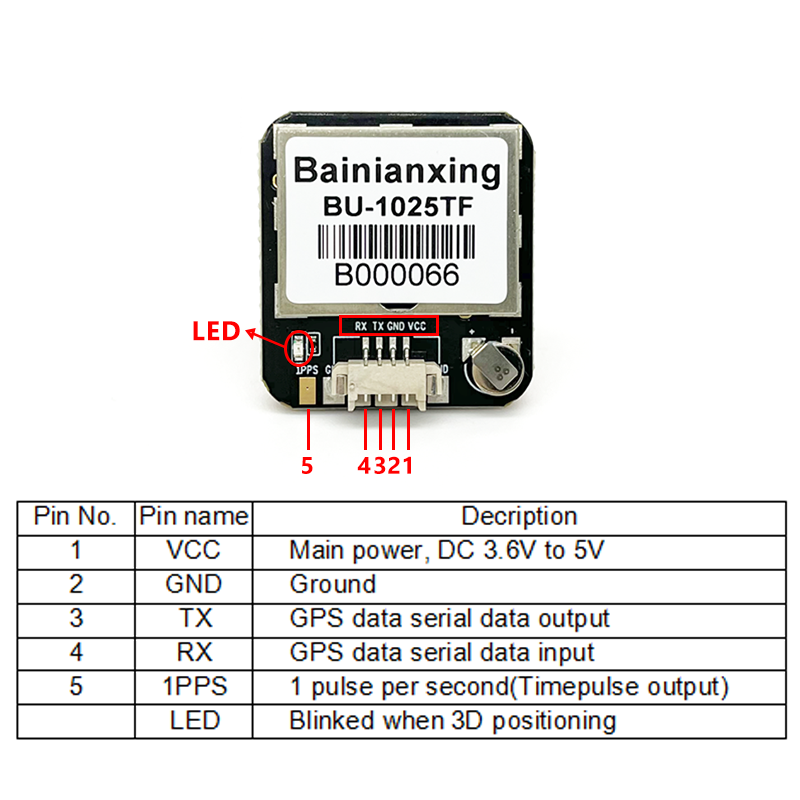 Bainianxing BU-1025TF GPS module with pinout diagram on a white background